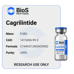 Cagrilintide